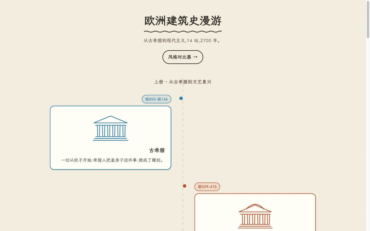欧洲建筑史漫游